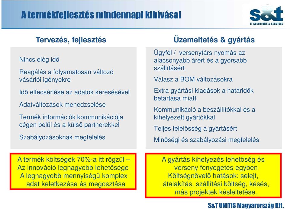 Válasz a BOM változásokra Extra gyártási kiadások a határidők betartása miatt Kommunikáció a beszállítókkal és a kihelyezett gyártókkal Teljes felelősség a gyártásért Minőségi és szabályozási