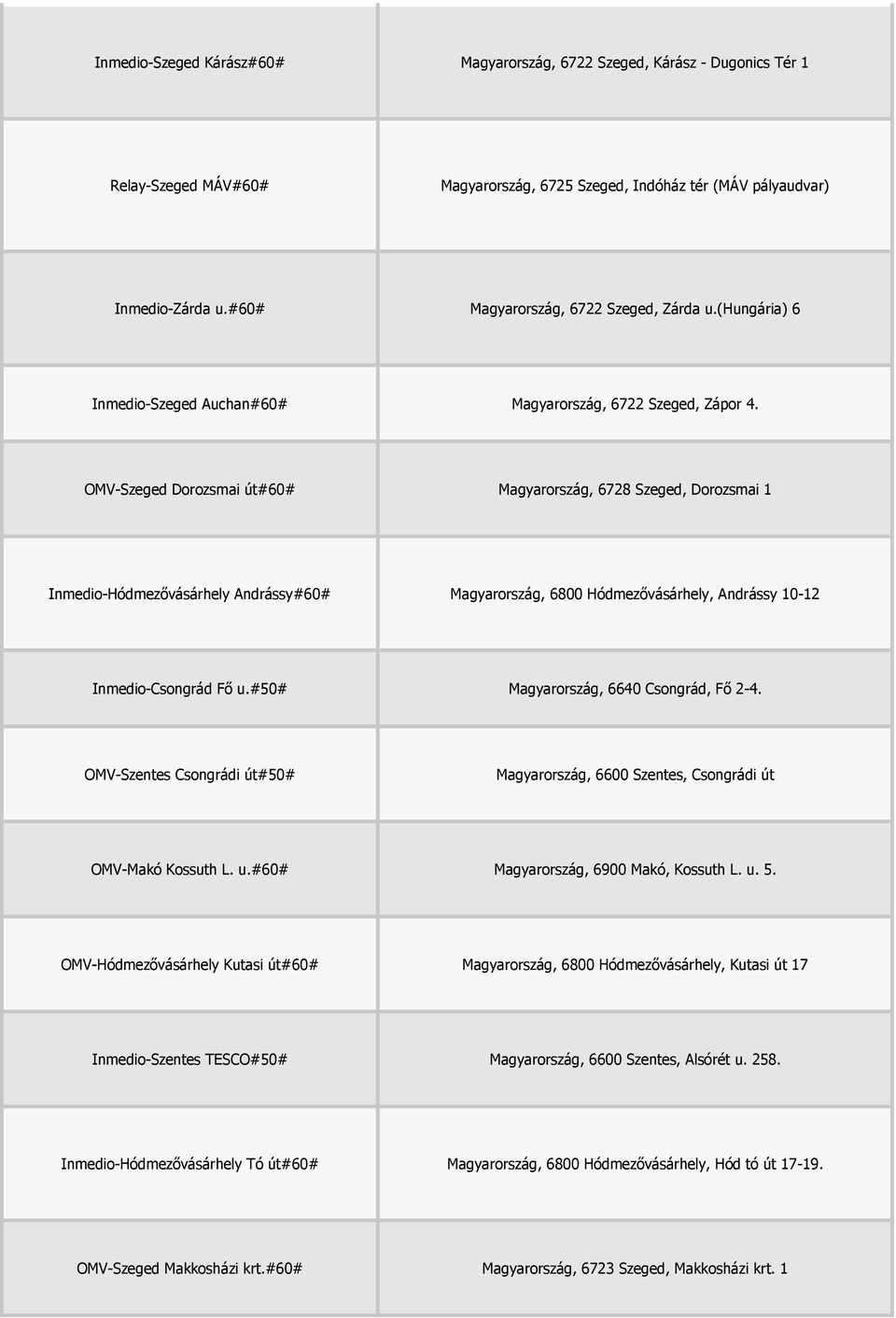 OMV-Szeged Dorozsmai út#60# Magyarország, 6728 Szeged, Dorozsmai 1 Inmedio-Hódmezővásárhely Andrássy#60# Magyarország, 6800 Hódmezővásárhely, Andrássy 10-12 Inmedio-Csongrád Fő u.