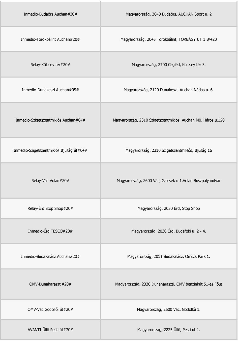 Inmedio-Dunakeszi Auchan#05# Magyarország, 2120 Dunakeszi, Auchan Nádas u. 6. Inmedio-Szigetszentmiklós Auchan#04# Magyarország, 2310 Szigetszentmiklós, Auchan M0. Háros u.