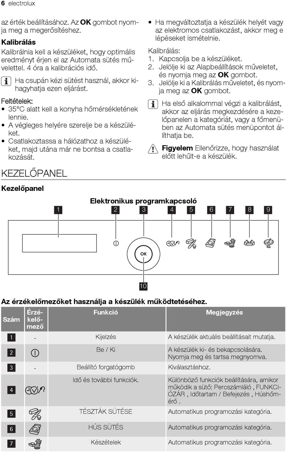 Csatlakoztassa a hálózathoz a készüléket, majd utána már ne bontsa a csatlakozását.