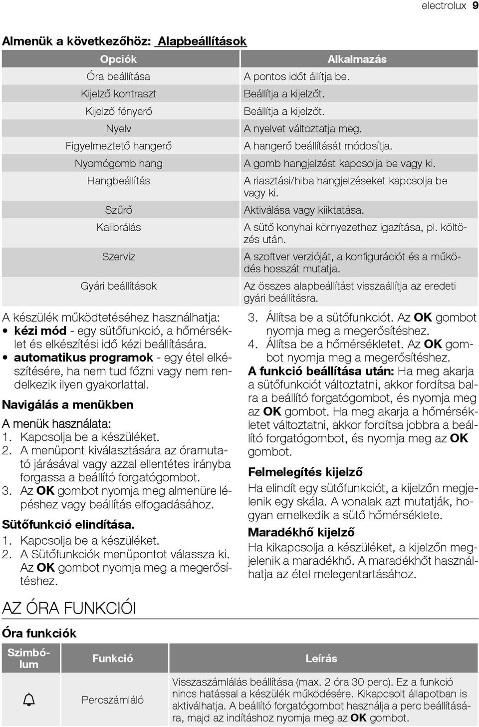 automatikus programok - egy étel elkészítésére, ha nem tud főzni vagy nem rendelkezik ilyen gyakorlattal. Navigálás a menükben A menük használata: 1. Kapcsolja be a készüléket. 2.