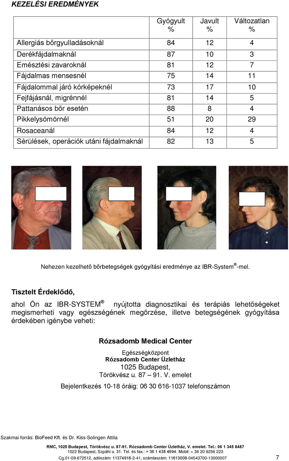 eredménye az IBR-System -mel.