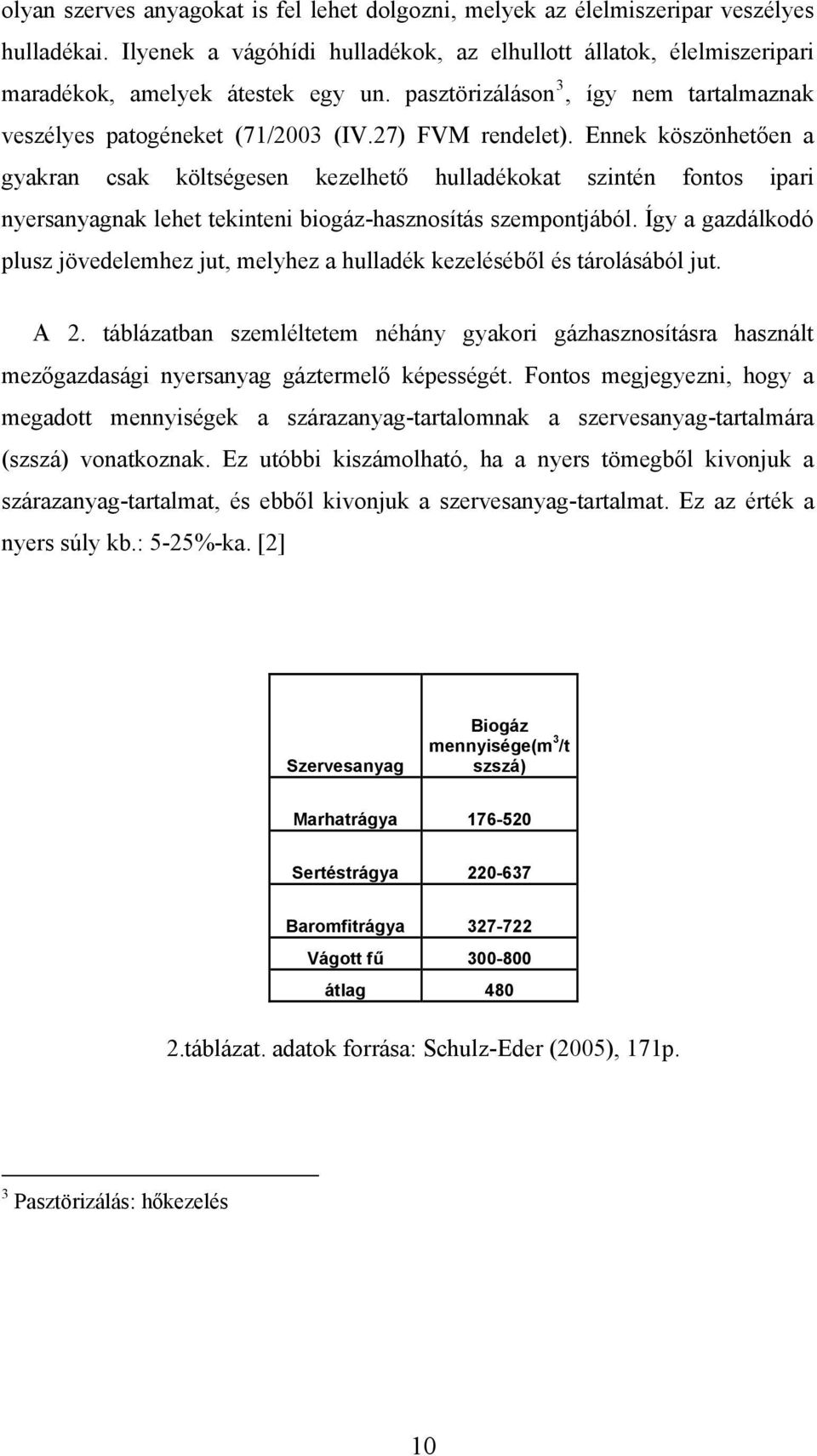 Ennek köszönhetően a gyakran csak költségesen kezelhető hulladékokat szintén fontos ipari nyersanyagnak lehet tekinteni biogáz-hasznosítás szempontjából.