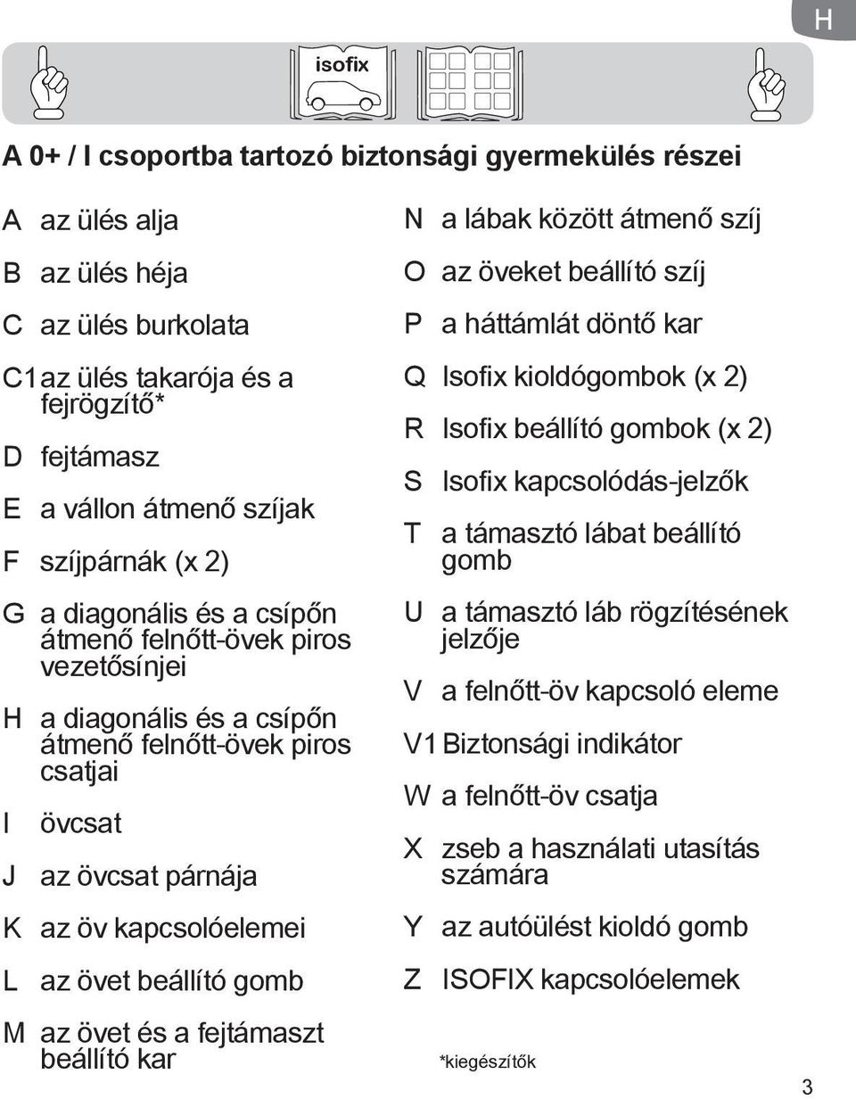 az övet beállító gomb M az övet és a fejtámaszt beállító kar N a lábak között átmenő szíj O az öveket beállító szíj P a háttámlát döntő kar Q Isofix kioldógombok (x 2) R Isofix beállító gombok (x 2)