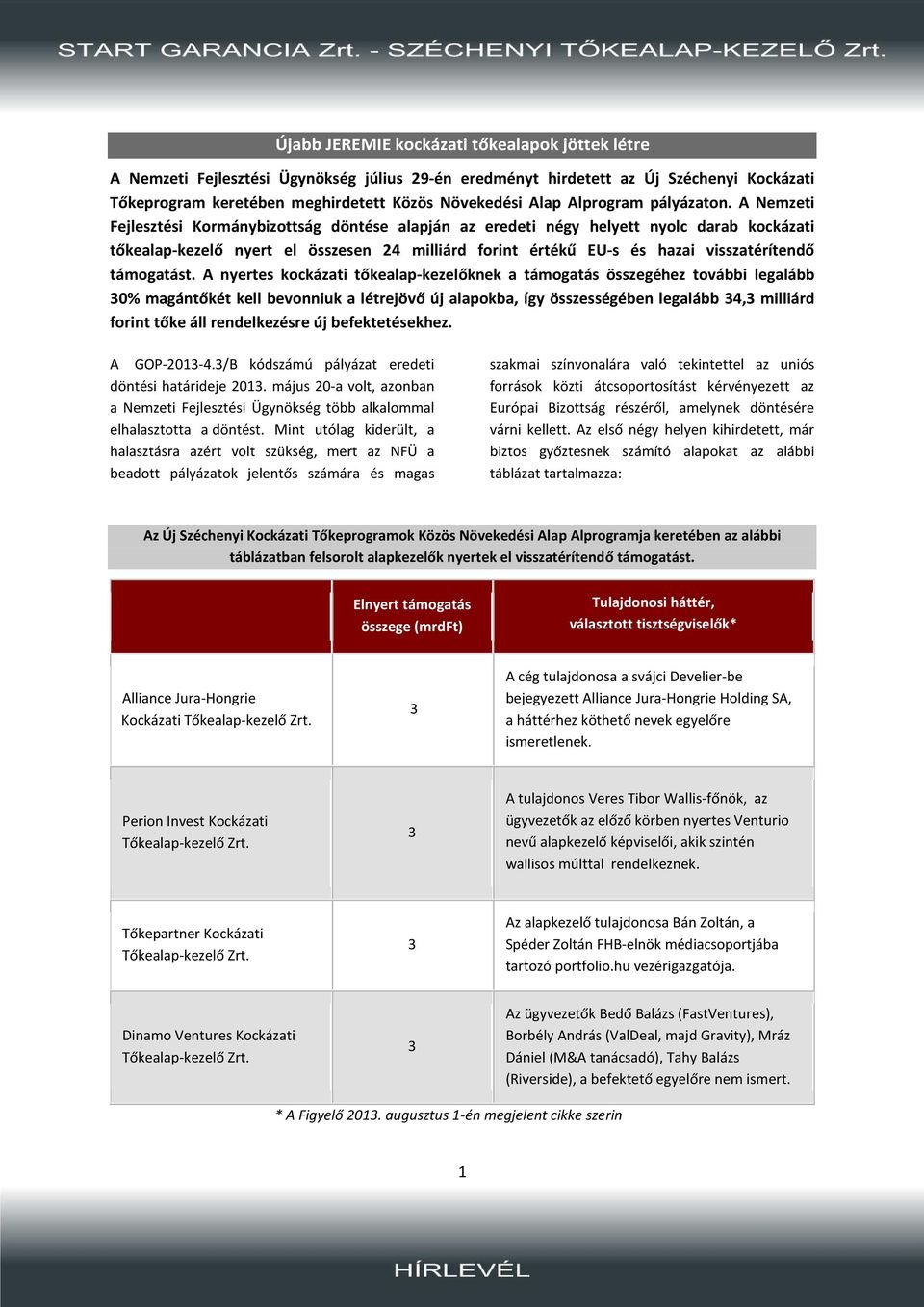 A Nemzeti Fejlesztési Kormánybizottság döntése alapján az eredeti négy helyett nyolc darab kockázati tőkealap-kezelő nyert el összesen 24 milliárd forint értékű EU-s és hazai visszatérítendő