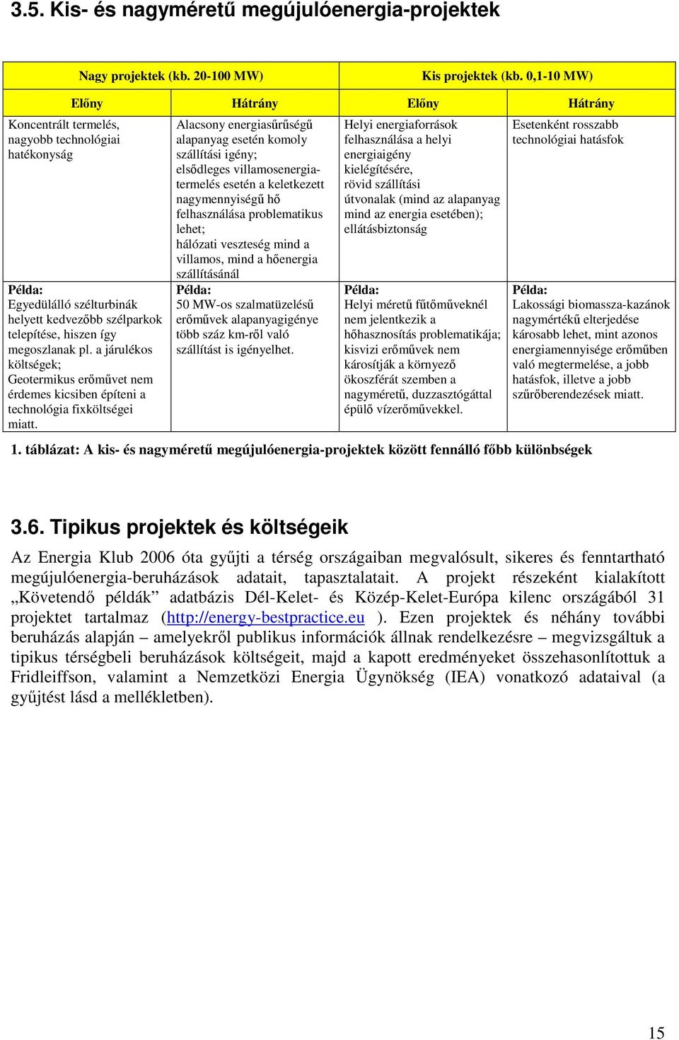 a járulékos költségek; Geotermikus ermvet nem érdemes kicsiben építeni a technológia fixköltségei miatt.