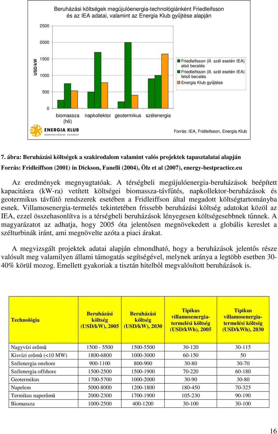 ábra: Beruházási költségek a szakirodalom valamint valós projektek tapasztalatai alapján Forrás: Fridleiffson (2001) in Dickson, Fanelli (2004), Ölz et al (2007), energy-bestpractice.