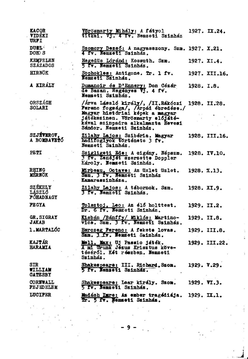 Rákóczi 1928. 11.28. SOLARI Ferenc fogsága/, /Árpád ébredáse./ Magyar históriai képek a magyar játékszínen. Vörösmarty előjátékával színpadra alkalmazta Hevesi Sándor. SZJÉVBBOV, Zllahy La.