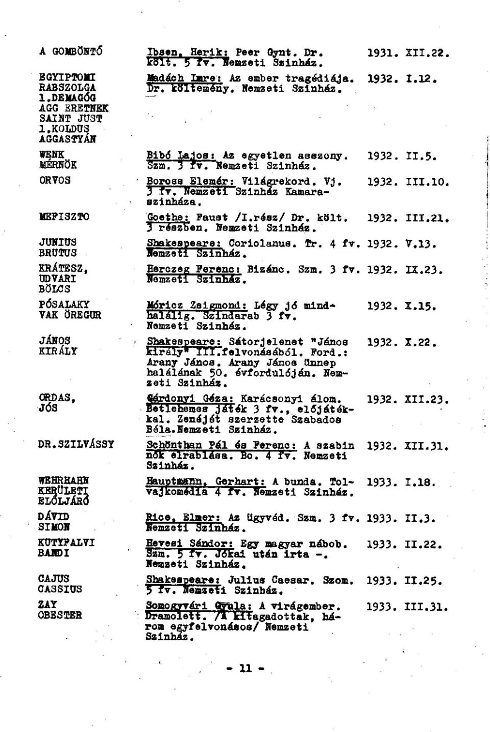 MEFISZTÓ Goethe: Paust /I.rész/ Dr. költ. 1932. III.21. 3 részben. Nemzeti Szinház. JUNIUS Shakespeare; Corlolanus. Tr. 4 fv. 1932. V.13- BRUTUS Nemzeti Szinház. KRÁTESZ, Berezeg Ferenc: Bizánc. Szm.