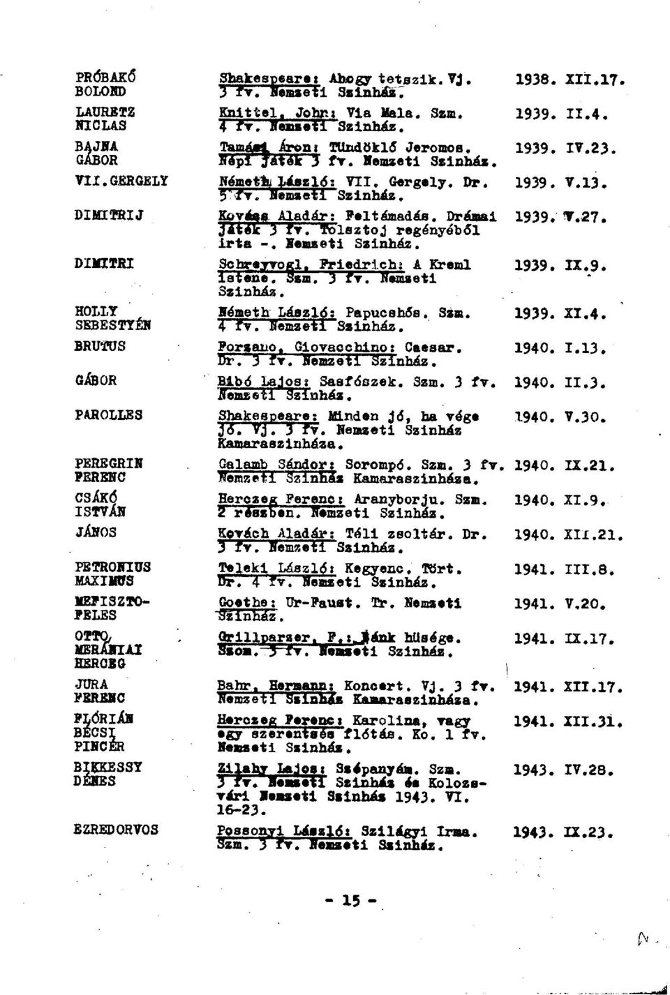 Nemzeti Szinház. DIMITRI Sohreyvogl. Priedrlch: A Kreml istene. Szm. 3 fv. Nemzeti 1939. IX.9. Szinház. HOLLY SEBESTYEN Németh László": Papucshős. Szm. 4 fv. 1939. XI.4. BRUTUS PorZeno.