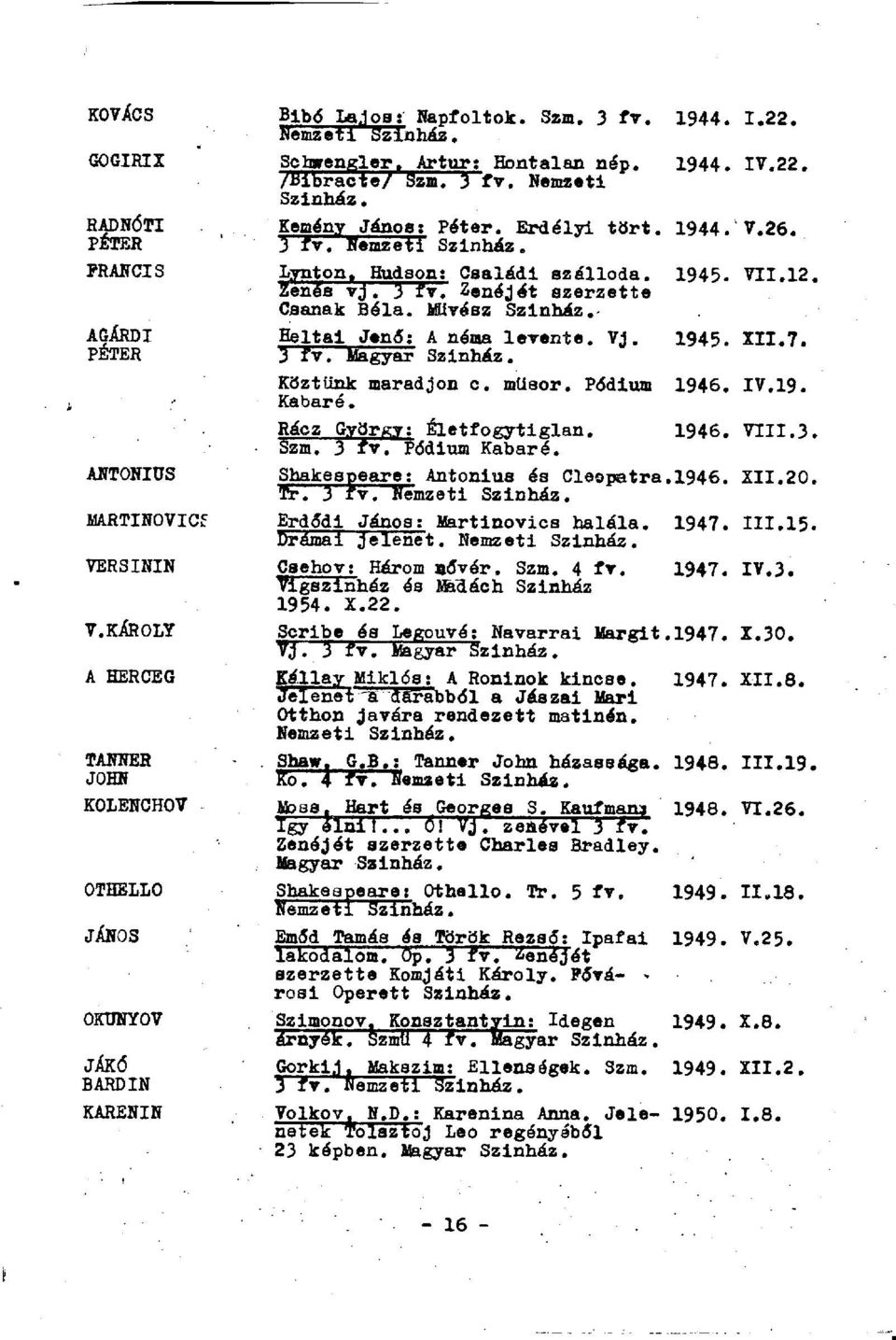 AGÁRDI PÉTER Heital Jenő: A néma levente. Vj. 3 fv. Magyar Szinház. 1945. XII.7. Köztünk maradjon c. műsor. Pódium Kabaré. 1946. IV.19. Rácz György; Életfogytiglan. Szm. 3 fv. Pódium Kabaré. 1946. VIII.