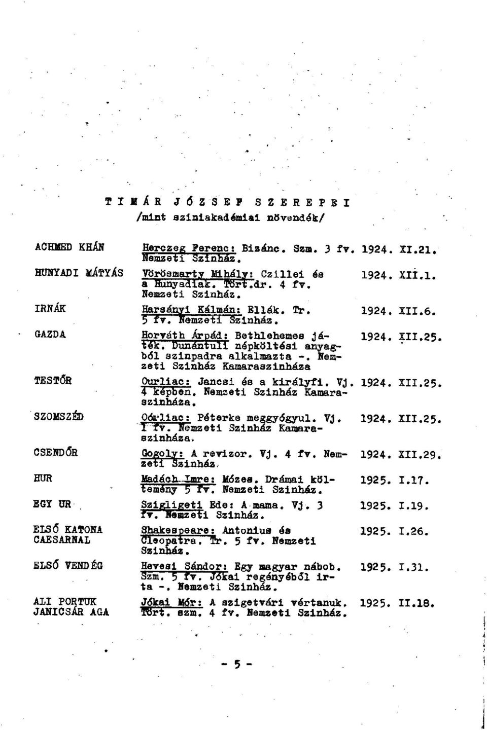 Dunántúli népköltési anyagbál színpadra alkalmazta Nemzeti Színház Kamaraszínháza TESTŐR Qurllact Jancsi és a királyfi. Vj. 1924. XII.25. 4 képben. Nemzeti Színház Kamaraszínháza. SZOMSZÉD OoVliae: Péterke meggyógyul.