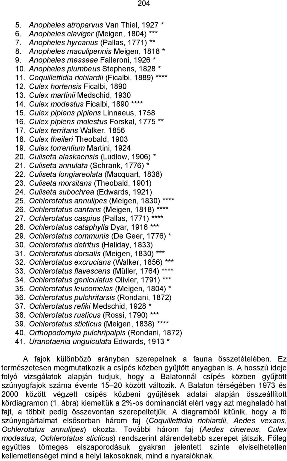 Culex modestus Ficalbi, 1890 **** 15. Culex pipiens pipiens Linnaeus, 1758 16. Culex pipiens molestus Forskal, 1775 ** 17. Culex territans Walker, 1856 18. Culex theileri Theobald, 1903 19.