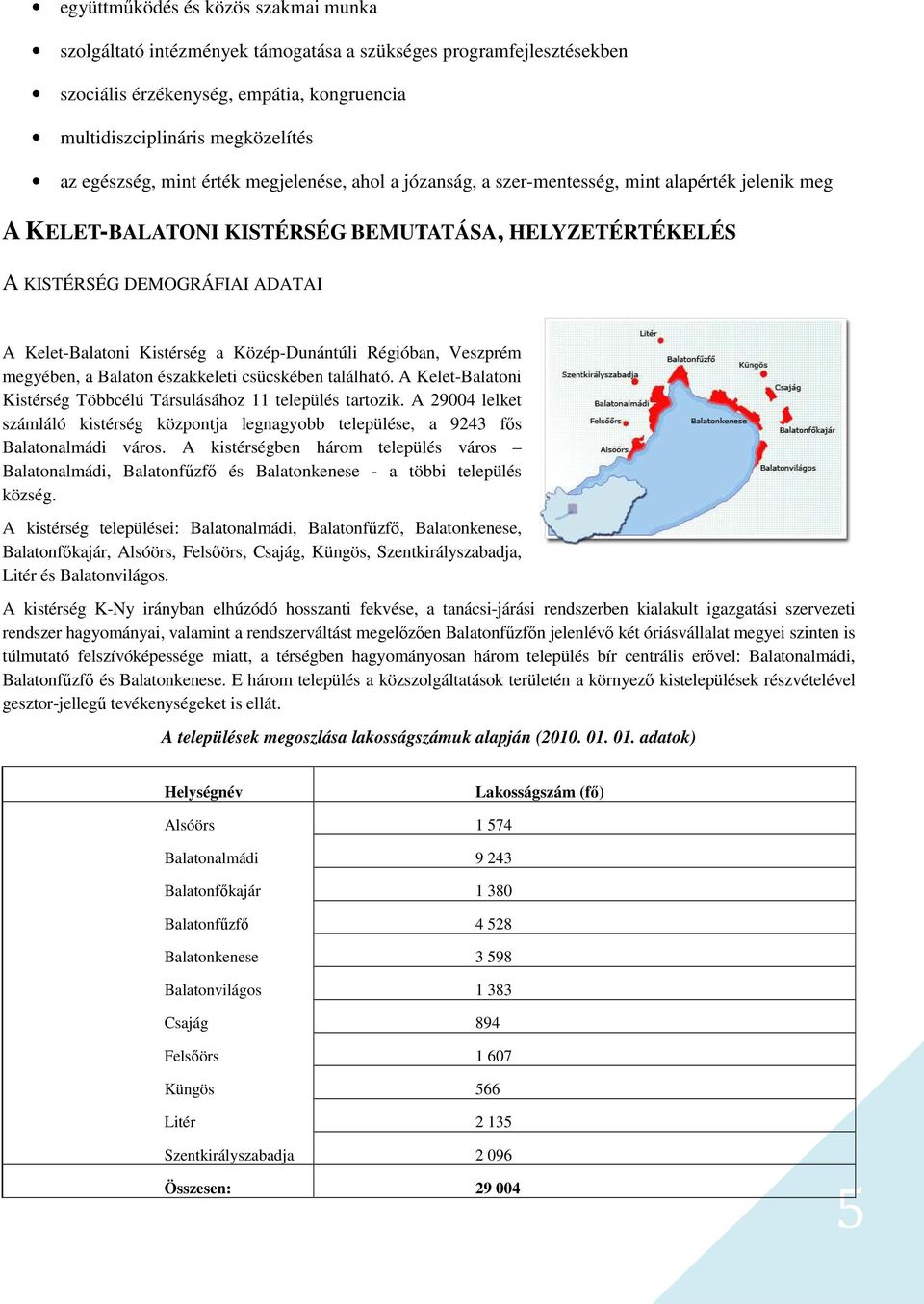 a Közép-Dunántúli Régióban, Veszprém megyében, a Balaton északkeleti csücskében található. A Kelet-Balatoni Kistérség Többcélú Társulásához 11 település tartozik.