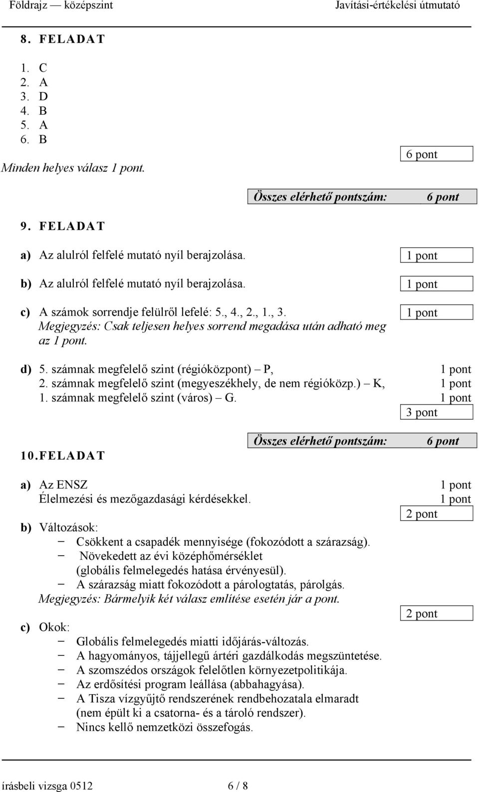 számnak megfelelő szint (megyeszékhely, de nem régióközp.) K, 1. számnak megfelelő szint (város) G. 3 pont 10.FELADAT a) Az ENSZ Élelmezési és mezőgazdasági kérdésekkel.