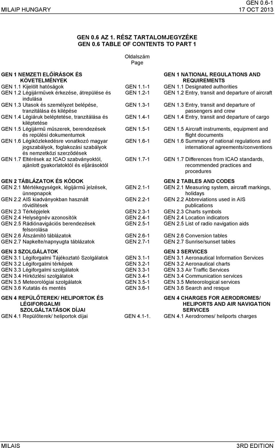 1 Designated authorities GEN 1.2 Légijárművek érkezése, átrepülése és GEN 1.2-1 GEN 1.2 Entry, transit and departure of aircraft indulása GEN 1.