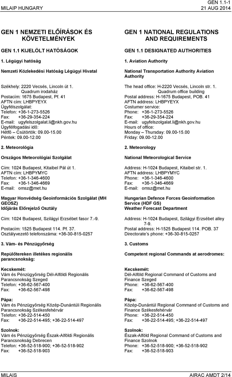 41 AFTN cím: LHBPYEYX Ügyfélszolgálat: Telefon: +36-1-273-5526 Fax: +36-29-354-224 E-mail: ugyfelszolgalat.li@nkh.gov.hu Ügyfélfogadási idő: Hétfő Csütörtök: 09.00-15.00 Péntek: 09.00-12.00 2.