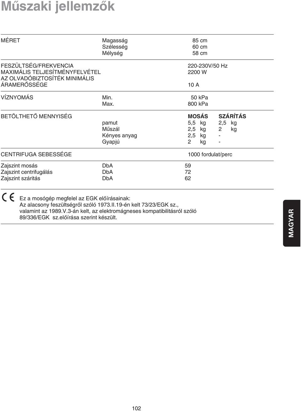 800 kpa BETÖLTHETO MENNYISÉG MOSÁS SZÁRÍTÁS pamut 5,5 kg 2,5 kg Muszál 2,5 kg 2 kg Kényes anyag 2,5 kg - Gyapjú 2 kg - CENTRIFUGA SEBESSÉGE 1000 fordulat/perc Zajszint