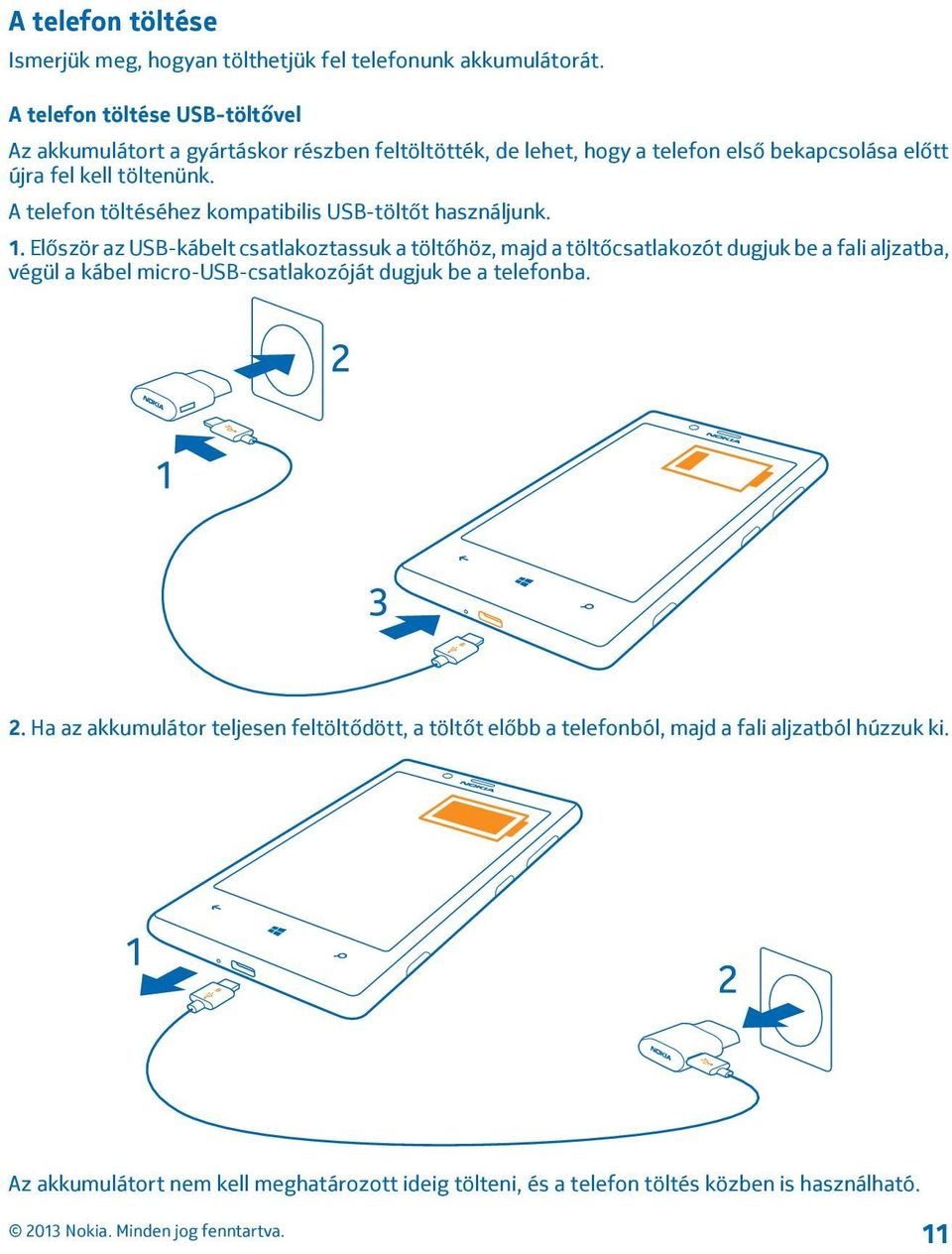 A telefon töltéséhez kompatibilis USB-töltőt használjunk. 1.