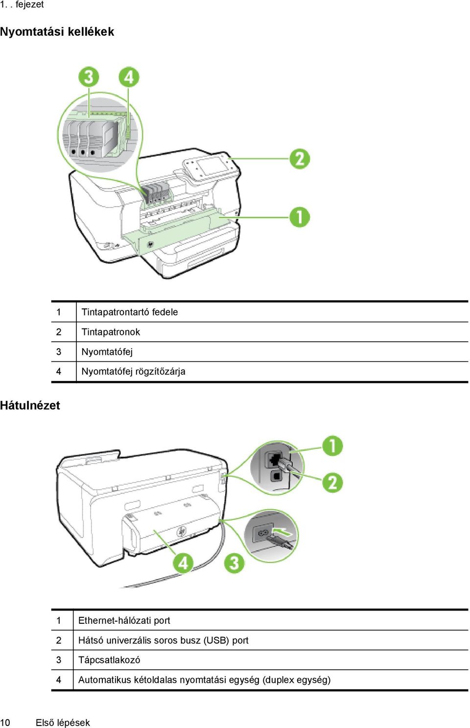 Ethernet-hálózati port 2 Hátsó univerzális soros busz (USB) port 3