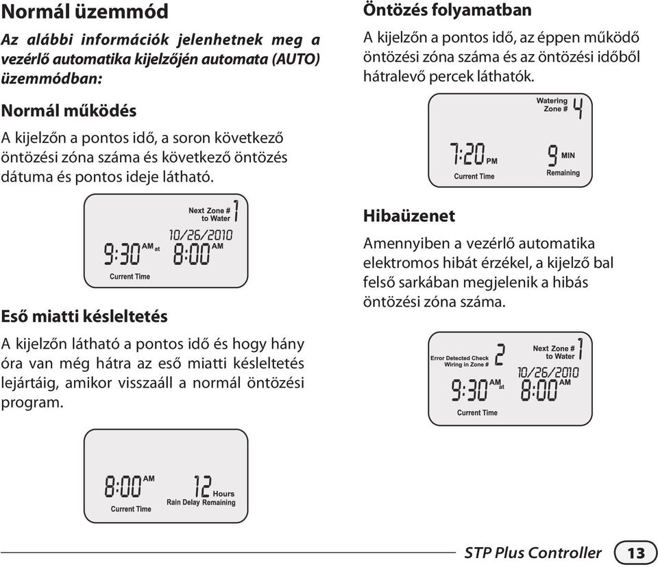 Eső miatti késleltetés kijelzőn látható a pontos idő és hogy hány óra van még hátra az eső miatti késleltetés lejártáig, amikor visszaáll a normál öntözési program.