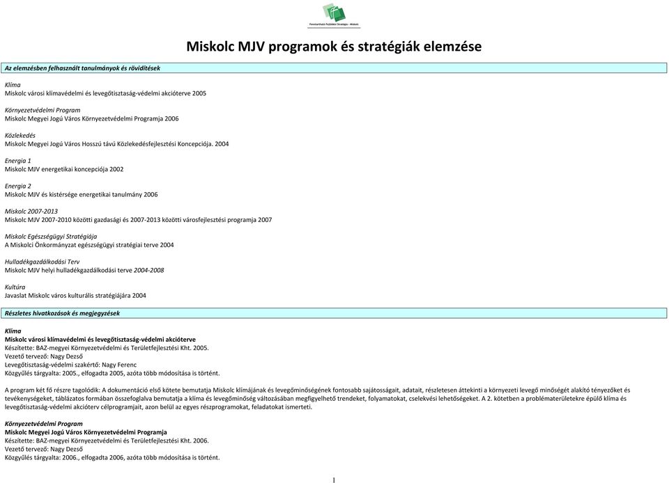 2004 Energia 1 energetikai koncepciója 2002 Energia 2 és kistérsége energetikai tanulmány 2006 2010 közötti gazdasági és közötti városfejlesztési programja 2007 Egészségügyi Stratégiája A i