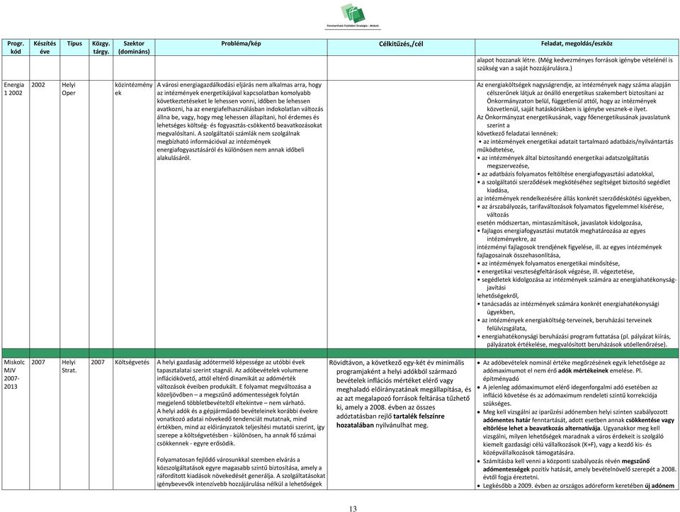 vonni, időben be lehessen avatkozni, ha az energiafelhasználásban indokolatlan változás állna be, vagy, hogy meg lehessen állapítani, hol érdemes és lehetséges költség és fogyasztás csökkentő