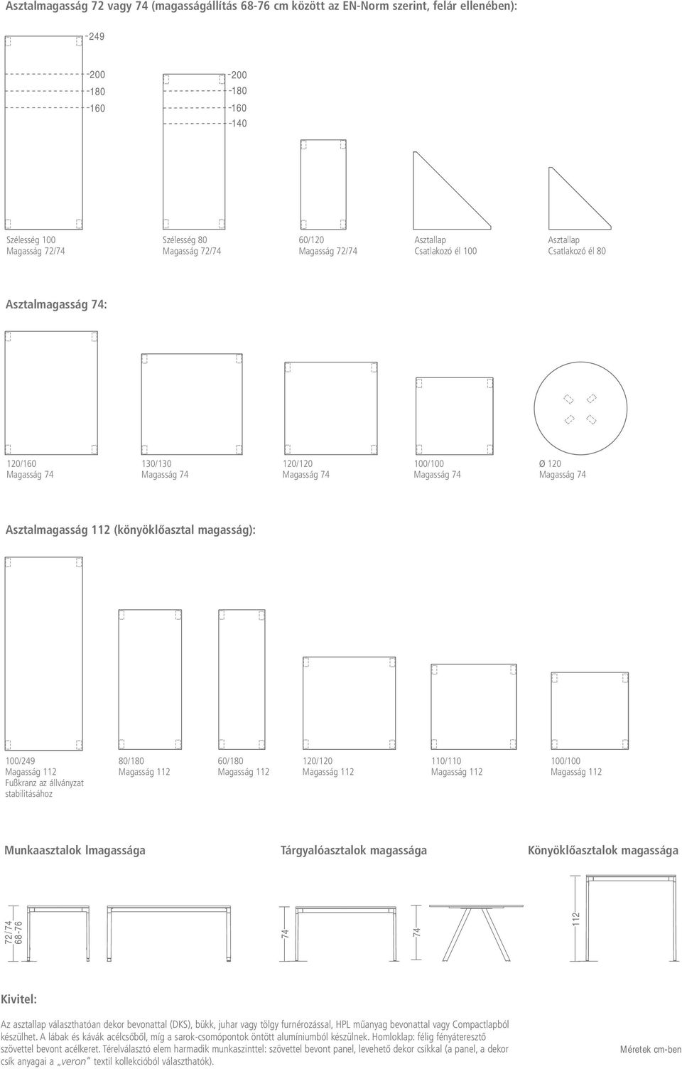 Asztalmagasság 112 (könyöklőasztal magasság): 100/249 Magasság 112 Fußkranz az állványzat stabilitásához 80/180 Magasság 112 60/180 Magasság 112 120/120 Magasság 112 110/110 Magasság 112 100/100