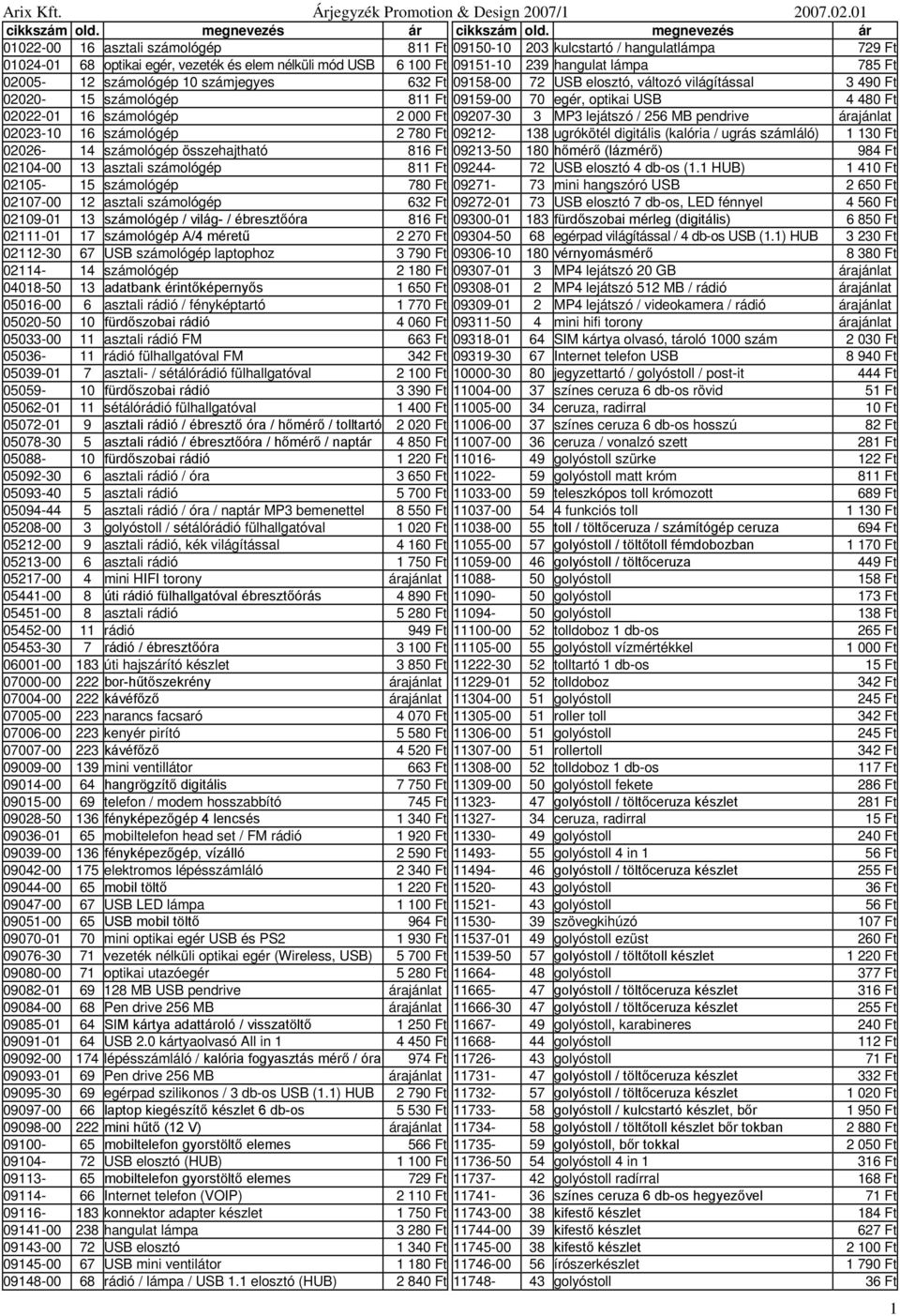 lejátszó / 256 MB pendrive árajánlat 02023-10 16 számológép 2 780 Ft 09212-138 ugrókötél digitális (kalória / ugrás számláló) 1 130 Ft 02026-14 számológép összehajtható 816 Ft 09213-50 180 hımérı