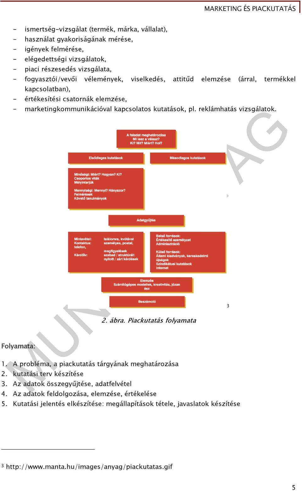 reklámhatás vizsgálatok. Folyamata: 2. ábra. Piackutatás folyamata 1. A probléma, a piackutatás tárgyának meghatározása 2. kutatási terv készítése 3.