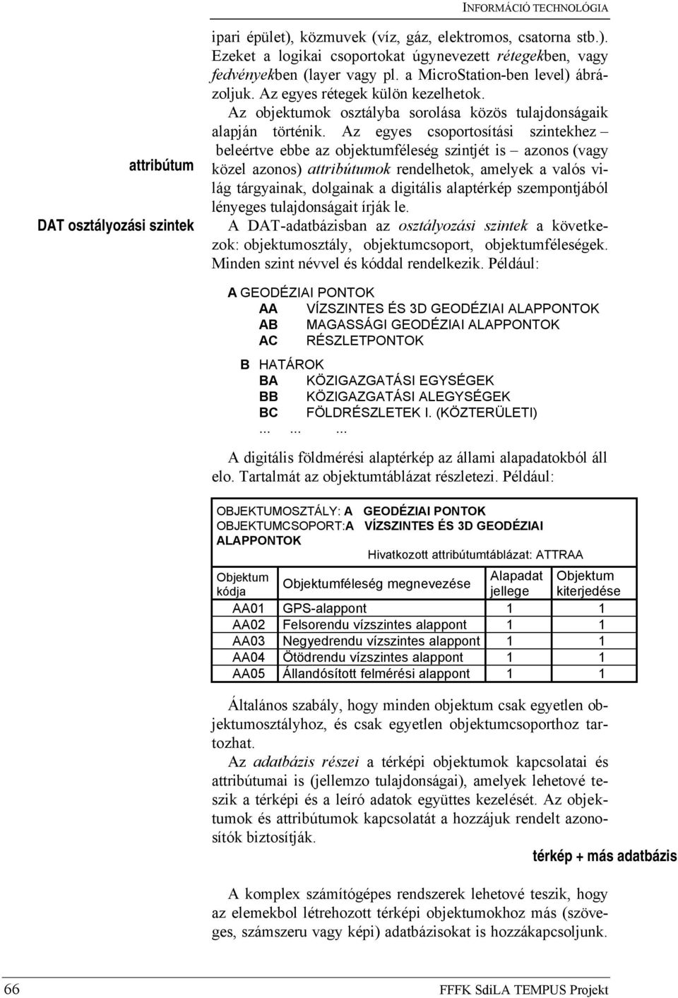 Az egyes csoportosítási szintekhez beleértve ebbe az objektumféleség szintjét is azonos (vagy közel azonos) attribútumok rendelhetok, amelyek a valós világ tárgyainak, dolgainak a digitális