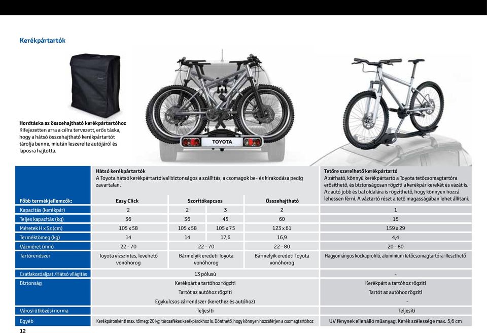 Főbb termékjellemzők: Easy Click Szorítókapcsos Összehajtható Kapacitás (kerékpár) 2 2 3 2 1 Teljes kapacitás (kg) 36 36 45 60 15 Méretek H x Sz (cm) 105 x 58 105 x 58 105 x 75 123 x 61 159 x 29