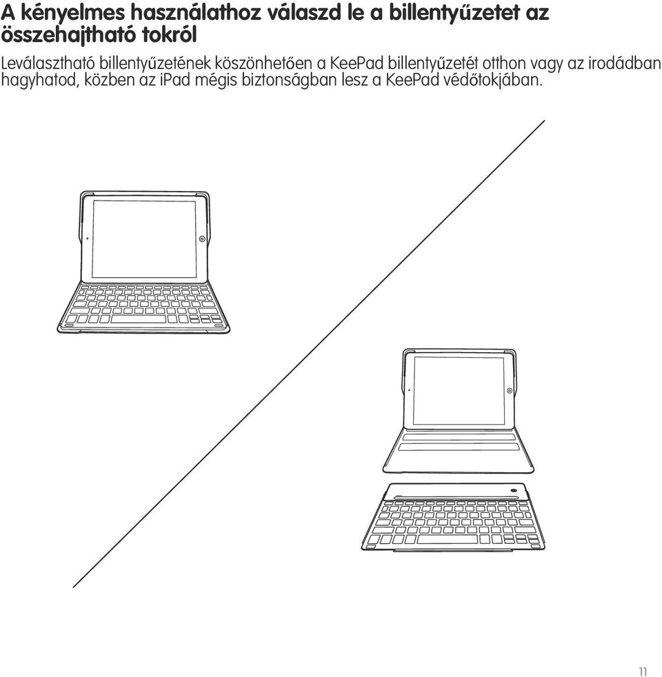 köszönhetően a KeePad billentyűzetét otthon vagy az irodádban