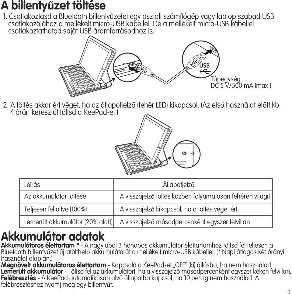 (Az első használat előtt kb. 4 órán keresztül töltsd a KeePad-et.) Leírás Állapotjelző Az akkumulátor töltése A visszajelző töltés közben folyamatosan fehéren világít.