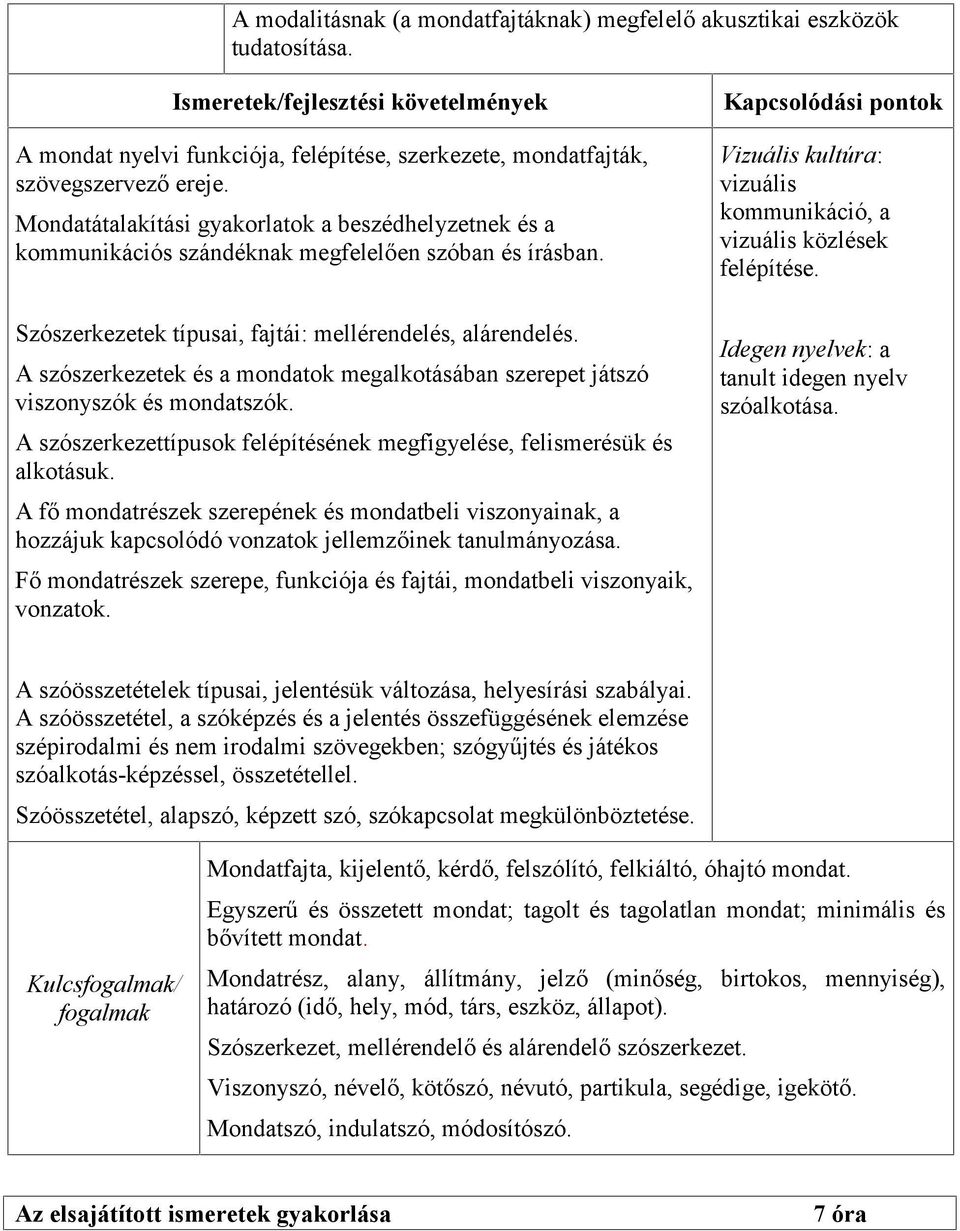 A szószerkezetek és a mondatok megalkotásában szerepet játszó viszonyszók és mondatszók. A szószerkezettípusok felépítésének megfigyelése, felismerésük és alkotásuk.