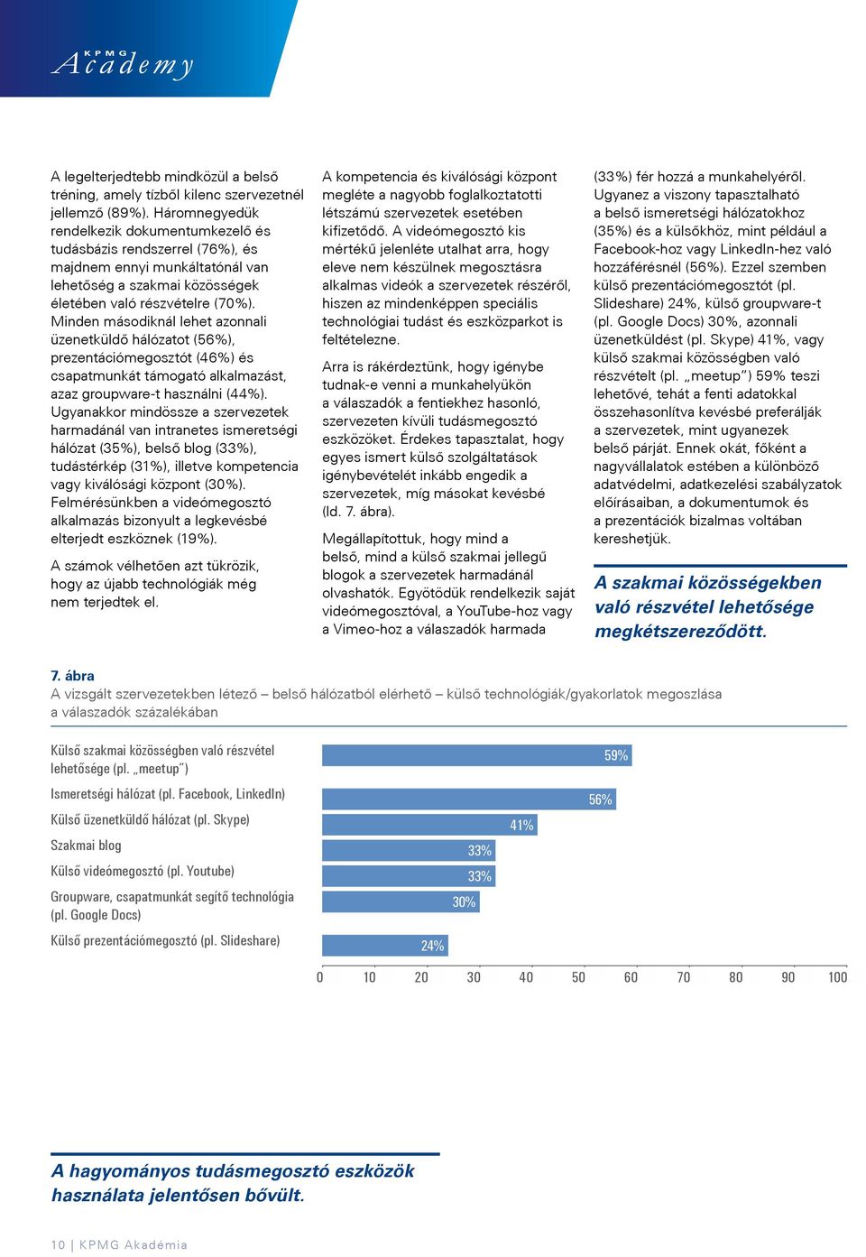 Minden másodiknál lehet azonnali üzenetküldő hálózatot (56%), prezentációmegosztót (46%) és csapatmunkát támogató alkalmazást, azaz groupware-t használni (44%).