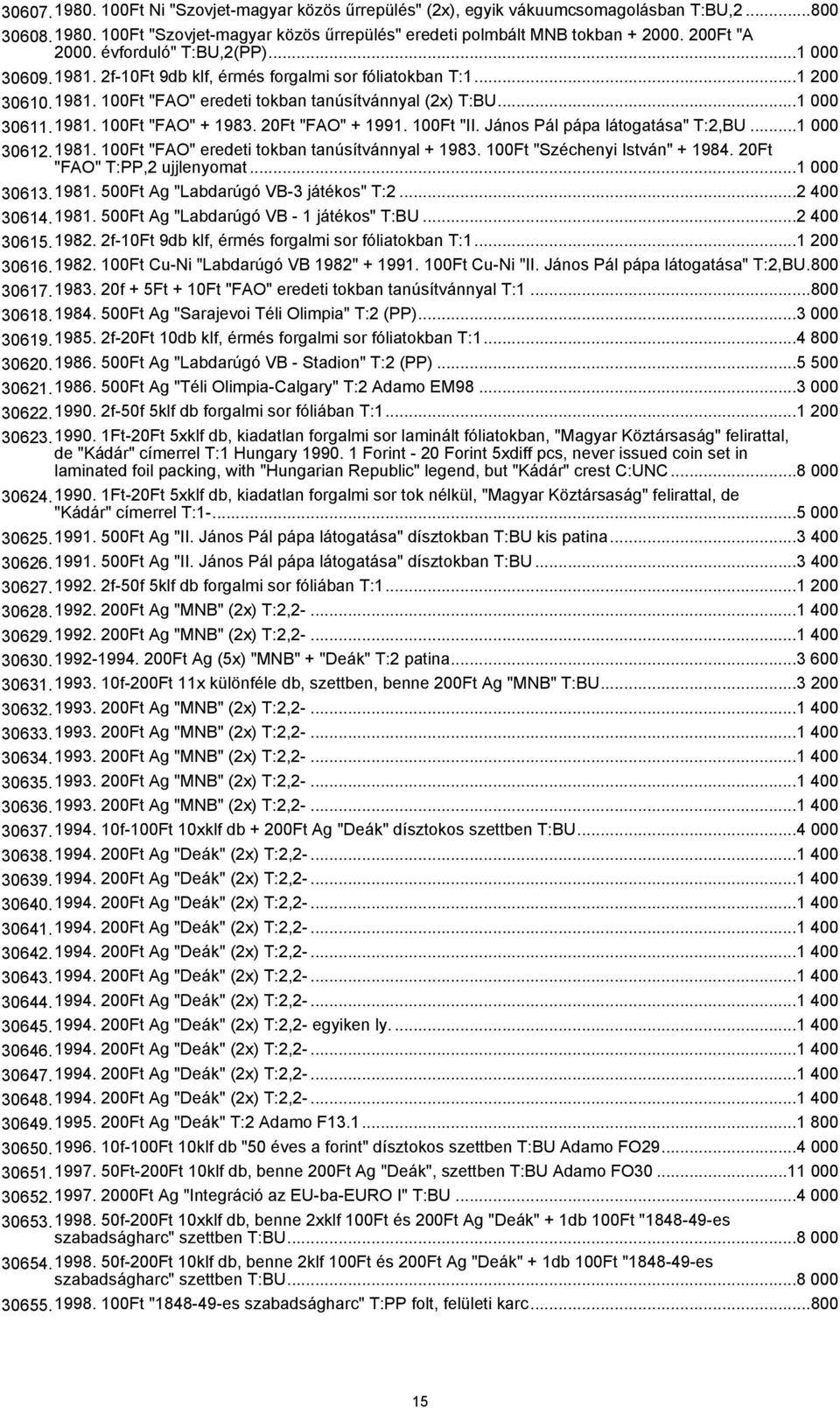 20Ft "FAO" + 1991. 100Ft "II. János Pál pápa látogatása" T:2,BU...1 000 30612.1981. 100Ft "FAO" eredeti tokban tanúsítvánnyal + 1983. 100Ft "Széchenyi István" + 1984. 20Ft "FAO" T:PP,2 ujjlenyomat.
