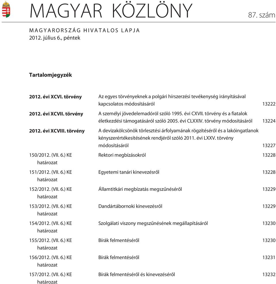 törvény és a fiatalok életkezdési támogatásáról szóló 2005. évi CLXXIV. törvény módosításáról 13224 2012. évi XCVIII.