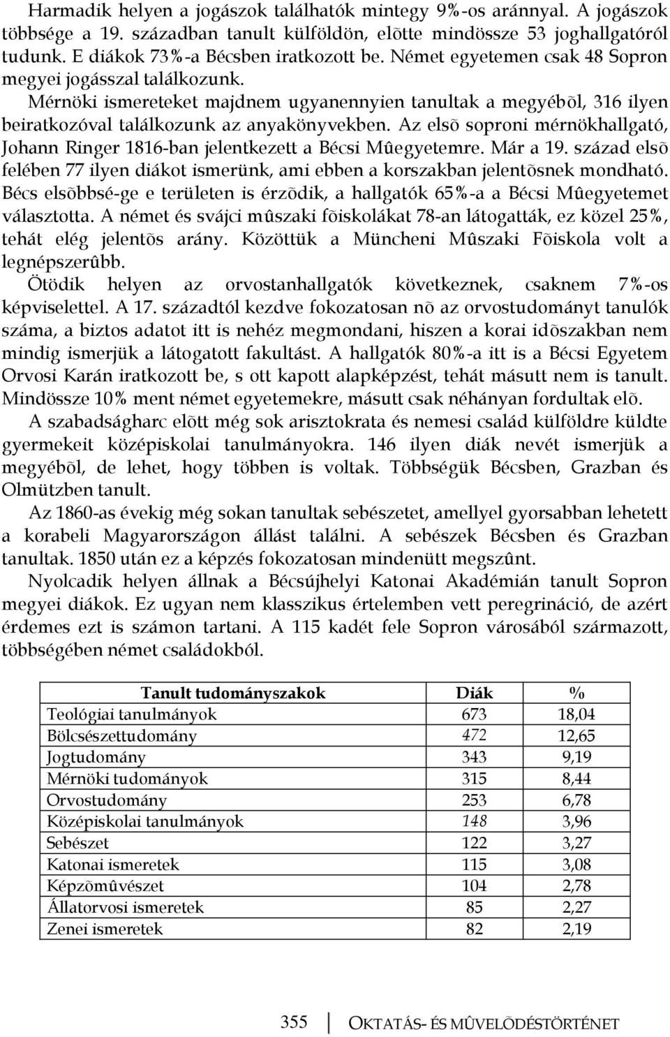 Az elsõ soproni mérnökhallgató, Johann Ringer 1816-ban jelentkezett a Bécsi Mûegyetemre. Már a 19. század elsõ felében 77 ilyen diákot ismerünk, ami ebben a korszakban jelentõsnek mondható.