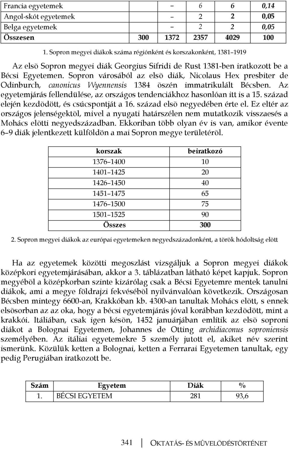 Sopron városából az elsõ diák, Nicolaus Hex presbiter de Odinburch, canonicus Wyennensis 1384 õszén immatrikulált Bécsben.