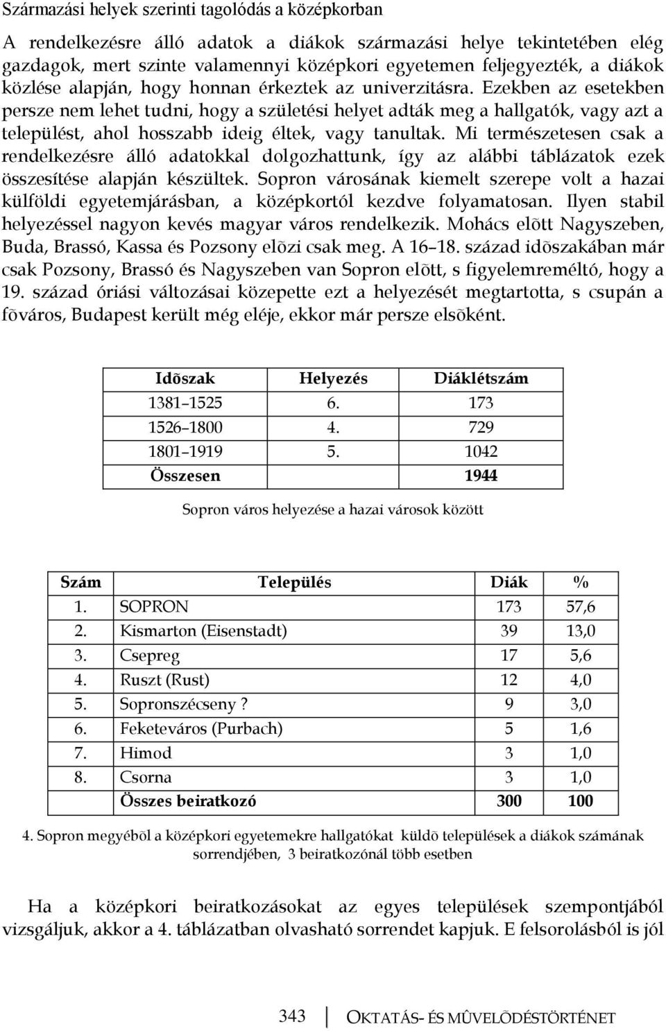 Ezekben az esetekben persze nem lehet tudni, hogy a születési helyet adták meg a hallgatók, vagy azt a települést, ahol hosszabb ideig éltek, vagy tanultak.