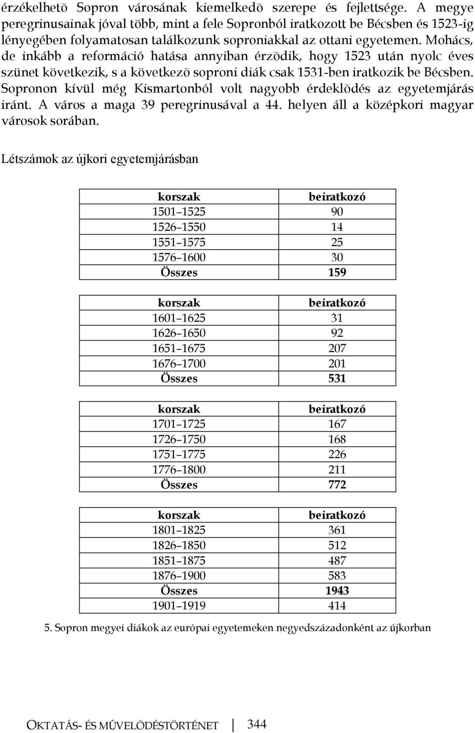 Mohács, de inkább a reformáció hatása annyiban érzõdik, hogy 1523 után nyolc éves szünet következik, s a következõ soproni diák csak 1531-ben iratkozik be Bécsben.