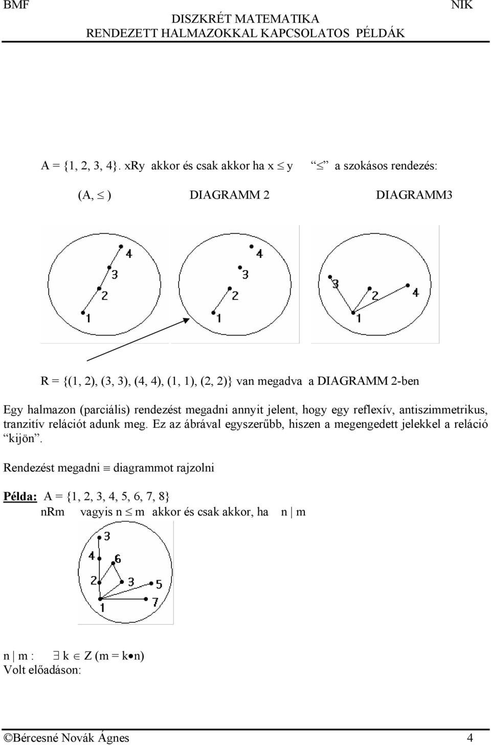 a DIAGRAMM 2-ben Egy halmazon (parciális) rendezést megadni annyit jelent, hogy egy reflexív, antiszimmetrikus, tranzitív relációt