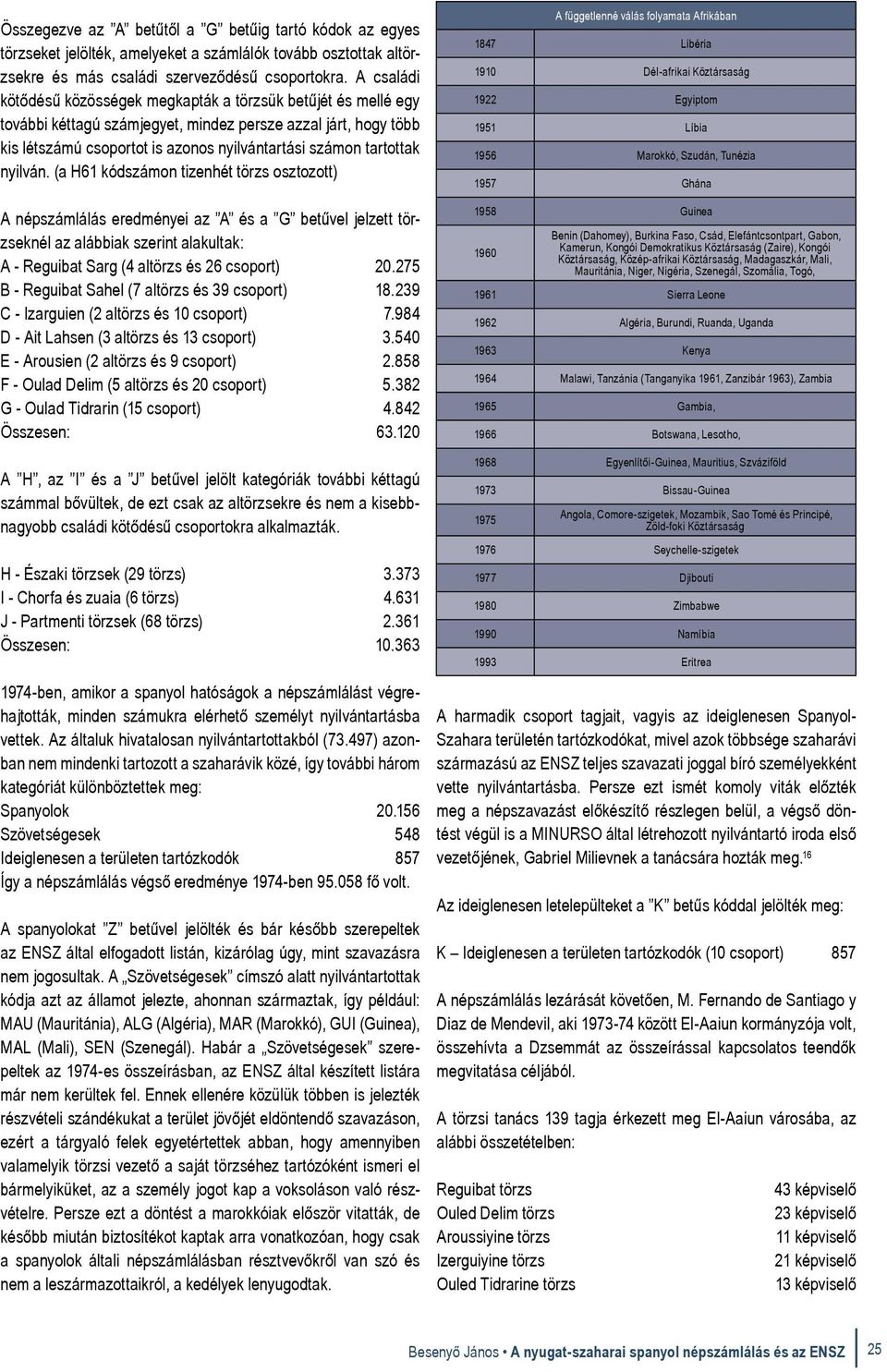 nyilván. (a H61 kódszámon tizenhét törzs osztozott) A népszámlálás eredményei az A és a G betűvel jelzett törzseknél az alábbiak szerint alakultak: A - Reguibat Sarg (4 altörzs és 26 csoport) 20.