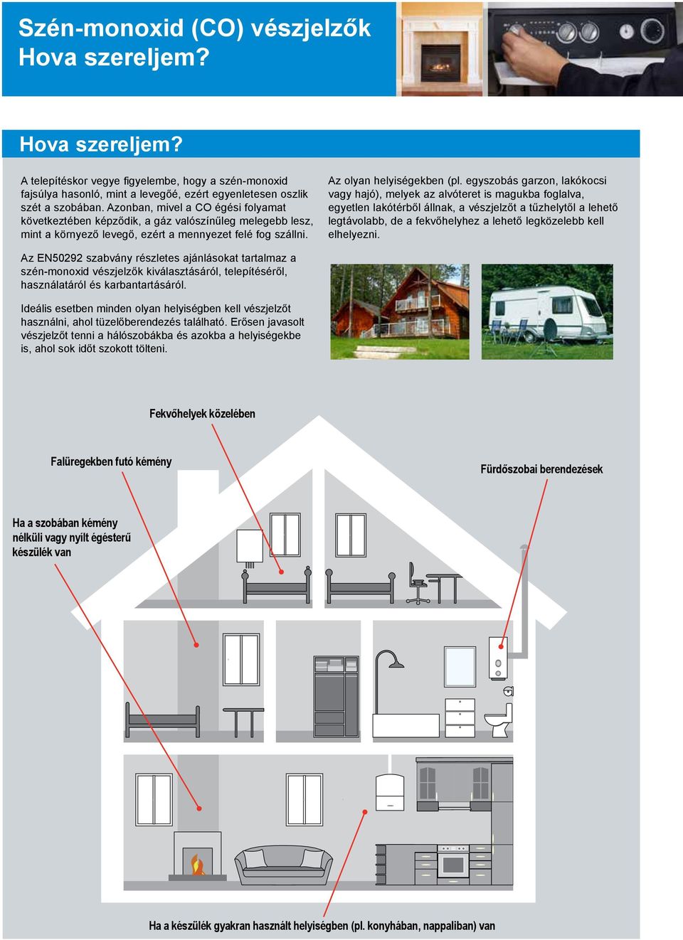 egyszobás garzon, lakókocsi vagy hajó), melyek az alvóteret is magukba foglalva, egyetlen lakótérből állnak, a vészjelzőt a tűzhelytől a lehető legtávolabb, de a fekvőhelyhez a lehető legközelebb