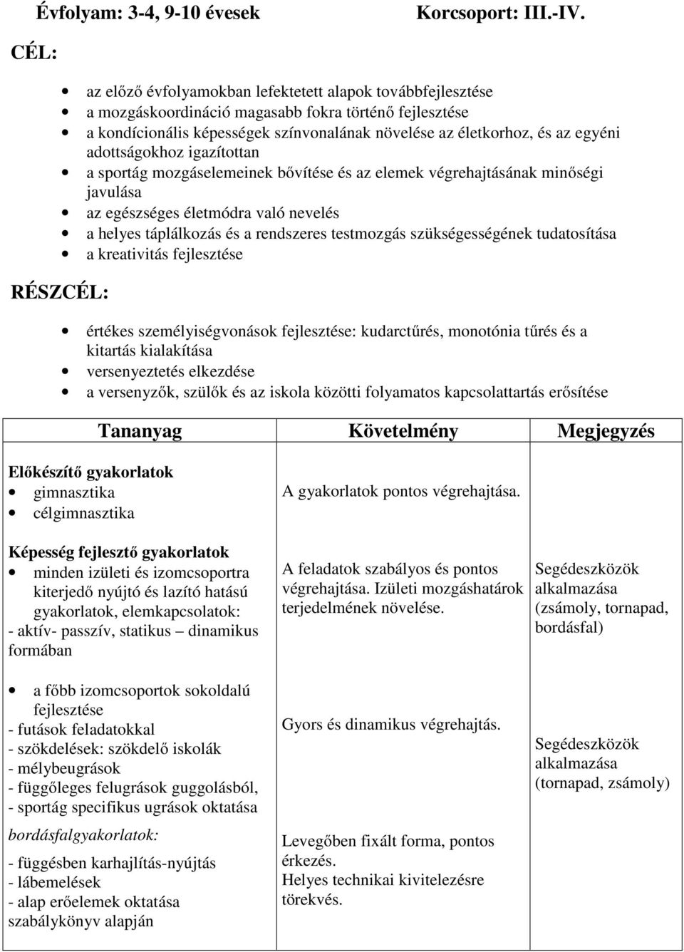 adottságokhoz igazítottan a sportág mozgáselemeinek bővítése és az elemek végrehajtásának minőségi javulása az egészséges életmódra való nevelés a helyes táplálkozás és a rendszeres testmozgás