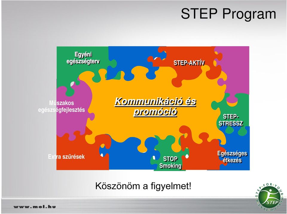 promóció STEP- STRESSZ Extra szőrések STOP