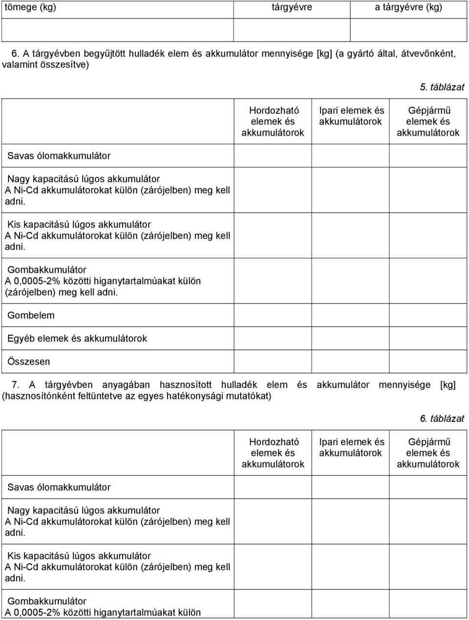 kell Gombakkumulátor A 0,0005-2% közötti higanytartalmúakat külön (zárójelben) meg kell Gombelem Egyéb Összesen 7.
