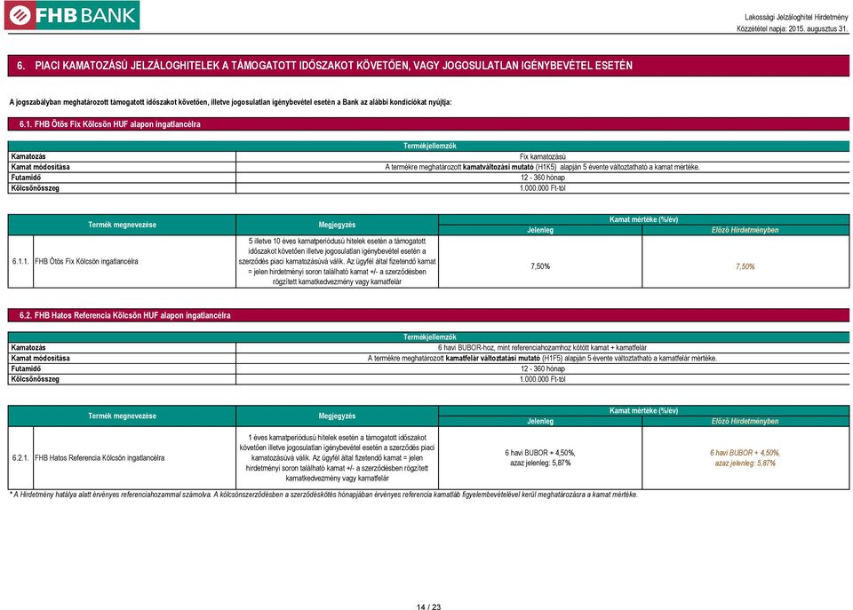 FHB Ötös Fix Kölcsön HUF alapon ingatlancélra ozás módosítása Futamidő Kölcsönösszeg Termékjellemzők Fix kamatozású A termékre meghatározott kamatváltozási mutató (H1K5) alapján 5 évente