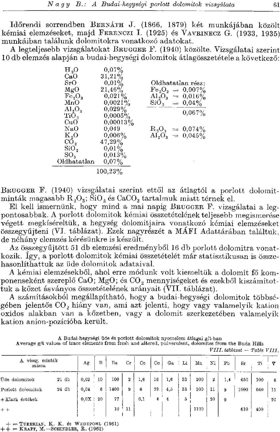 Vizsgálatai szerint 10 db elemzés alapján a budai-hegységi dolomitok átlagösszetétele a következő: H 20 0,07% CaO 31,21% SrO 0,01% Oldhatatlan rész: MgO 21,46% Fe 20.